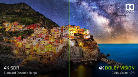 Nvidia Shield TV Pro Mediastreamer geschikt voor 4K HDR