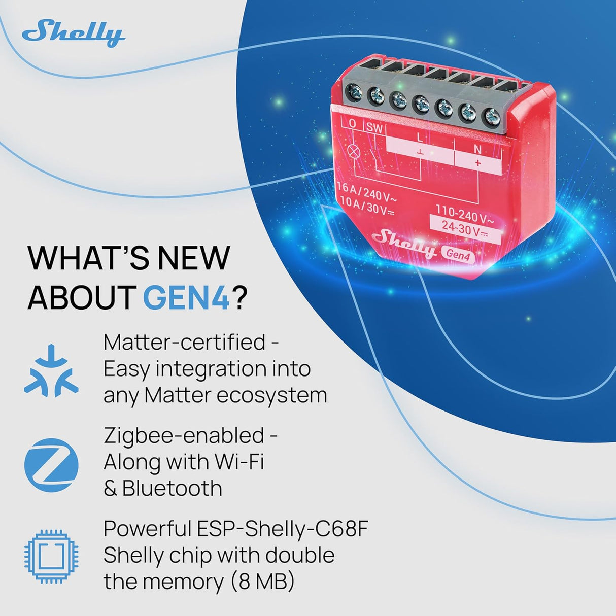 Shelly 1PM Gen4 | Smart Wi-Fi & Matter Switch with Energy Metering