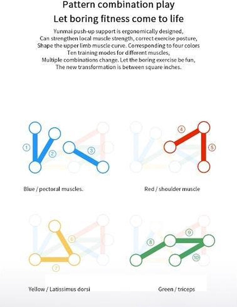 Yunmai 10 in 1 push-up board