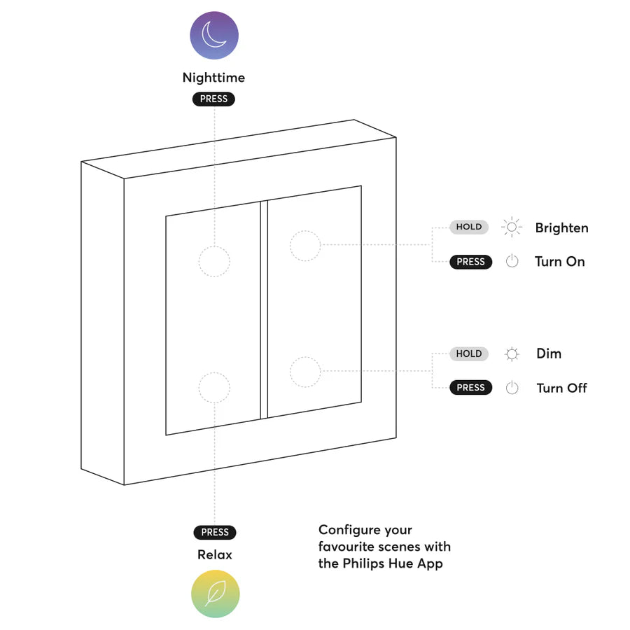 Senic Gira Friends of Hue Outdoor