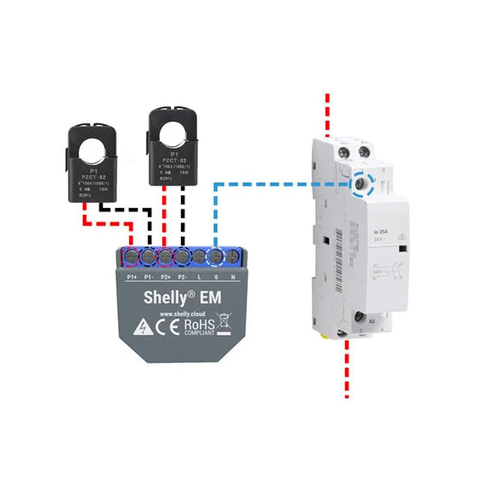 Shelly EM Energiemeter