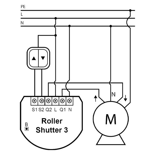 FIBARO Roller Shutter 3