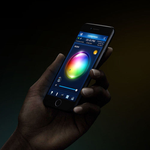 FIBARO RGBW Controller