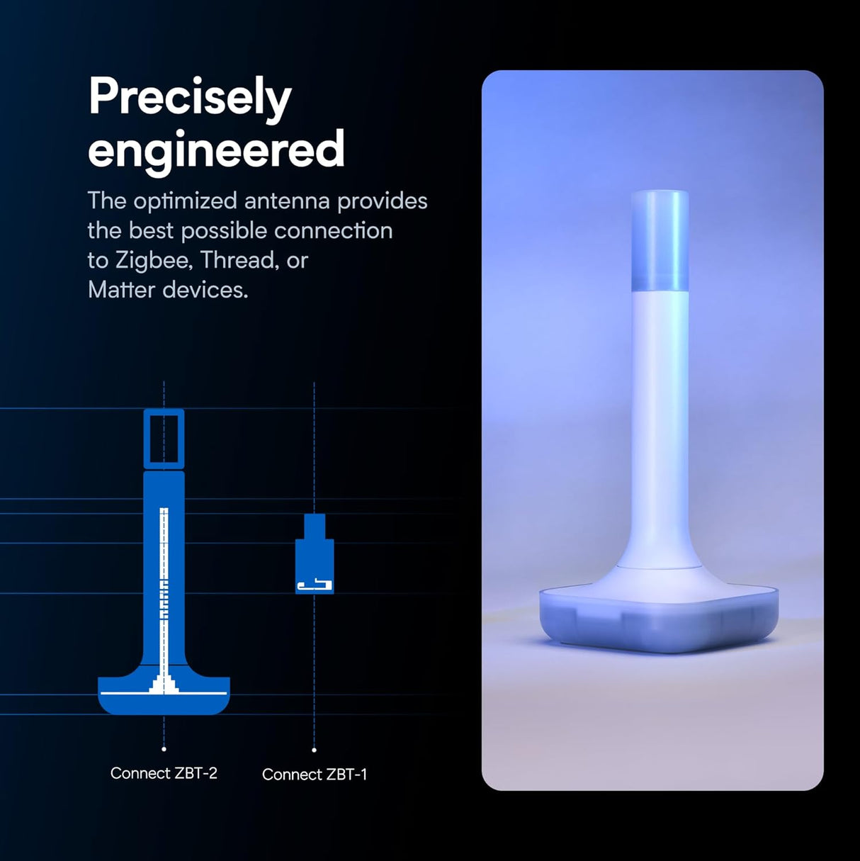 Home Assistant Connect ZBT-2 – Powerful Zigbee & Thread USB adapter with MG24 chip