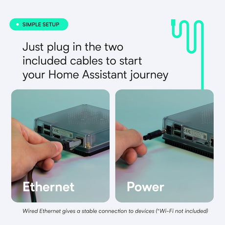 Er wordt afgebeeld hoe de ethernet- en stroomkabel aangesloten moeten worden om Home Assistant op te starten.
