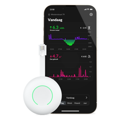 HomeWizard-P1-Meter