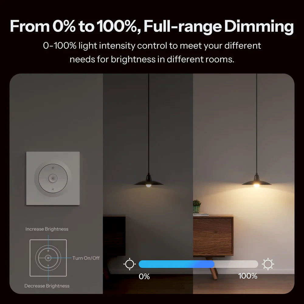 Sonoff MINI-DIM-E Orb-DIM Matter Wanddimmer met drukbare wandschakelaar-voorplaat
