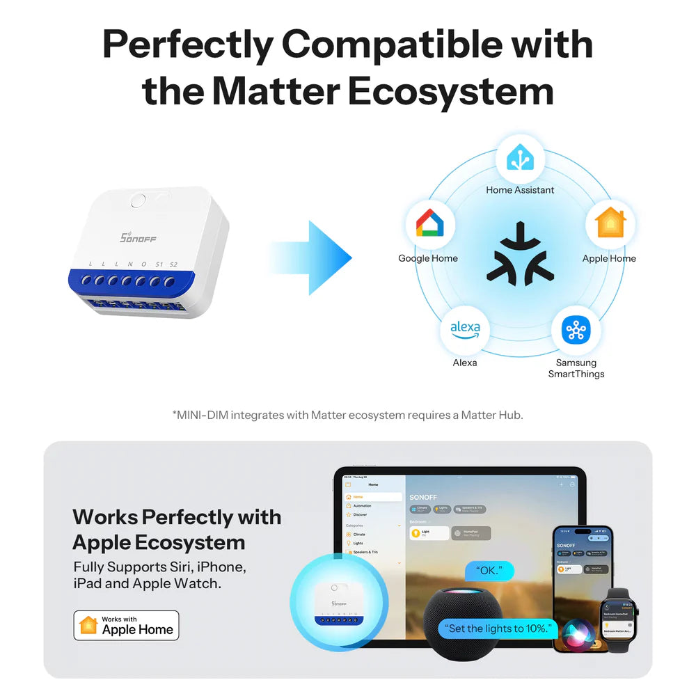 Sonoff MINI-DIM Smart Dimmer Matter over Wi-Fi Module met Energiemonitor