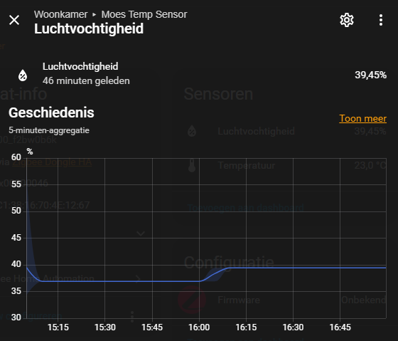 MOES Zigbee Temperatur- & Feuchtigkeitssensor