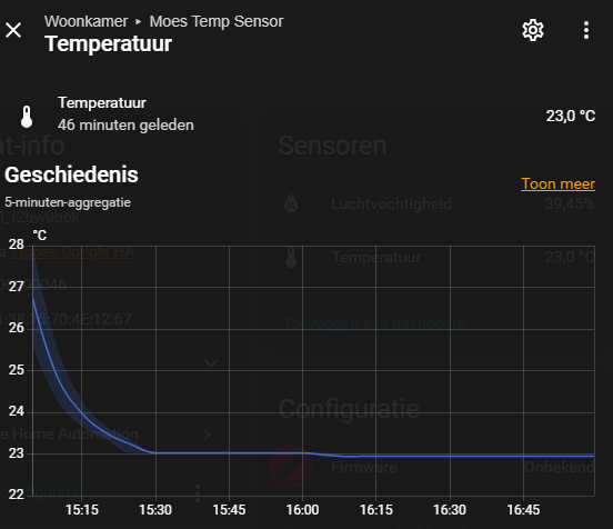 MOES Zigbee Temperatur- & Feuchtigkeitssensor