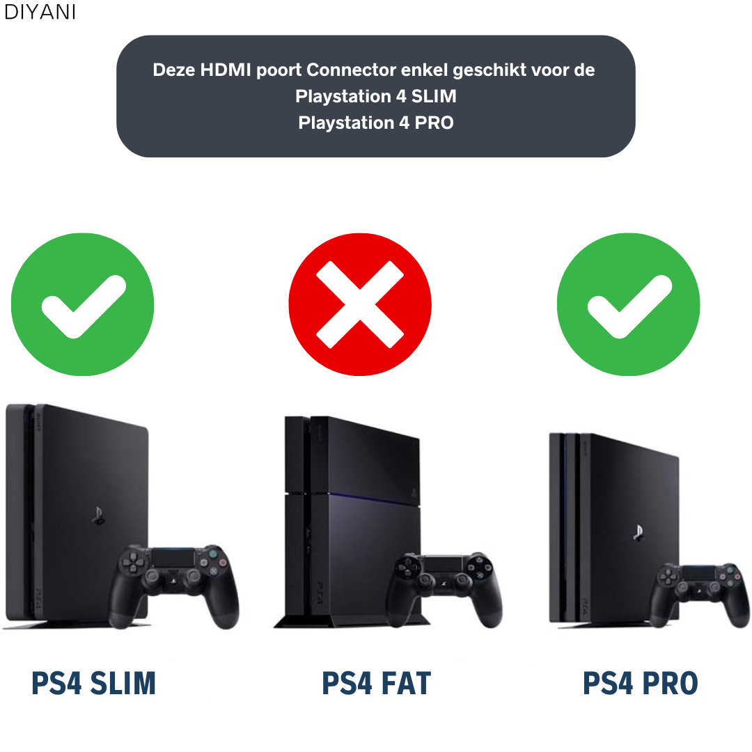 PS4 SLIM / PRO HDMI poort werkt met deze modellen.