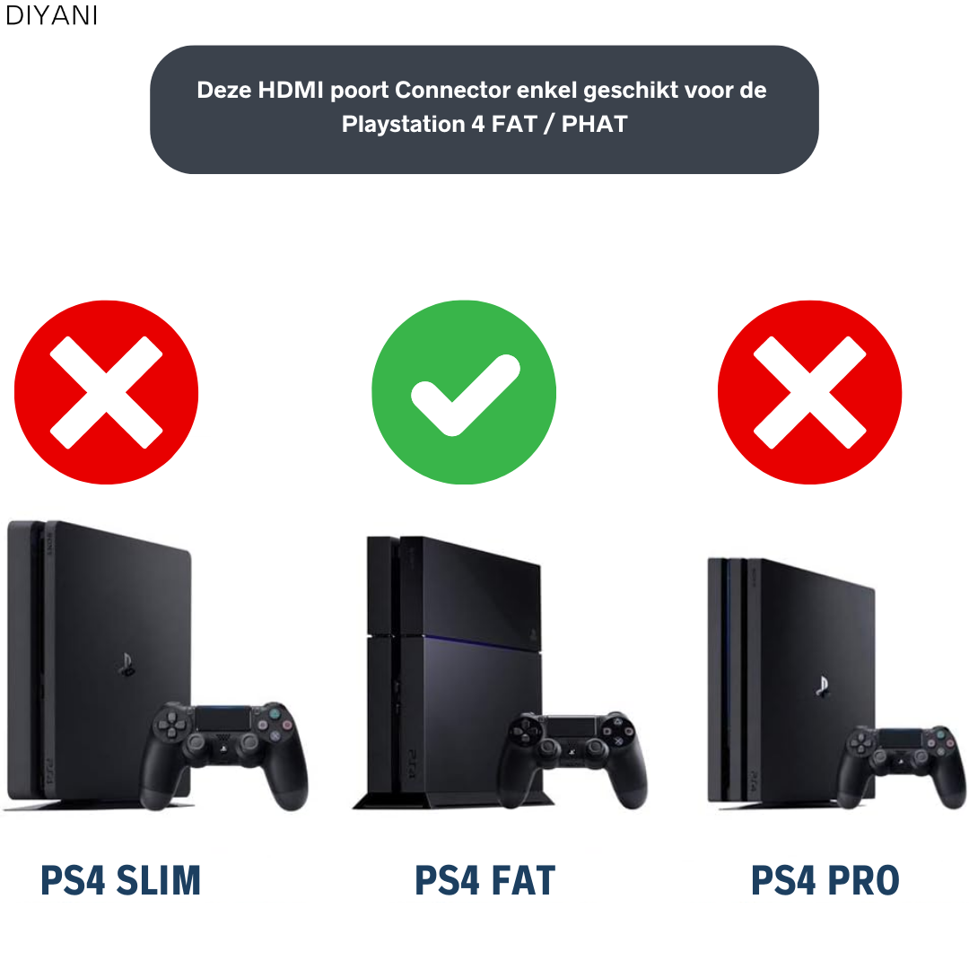 PS4 FAT/PHAT original HDMI port/socket/connector