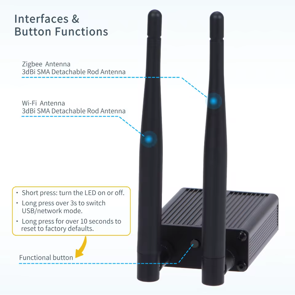 DIYANI Smart Dongle ETH‑52P7 – Zigbee 3.0 via LAN/WiFi/USB