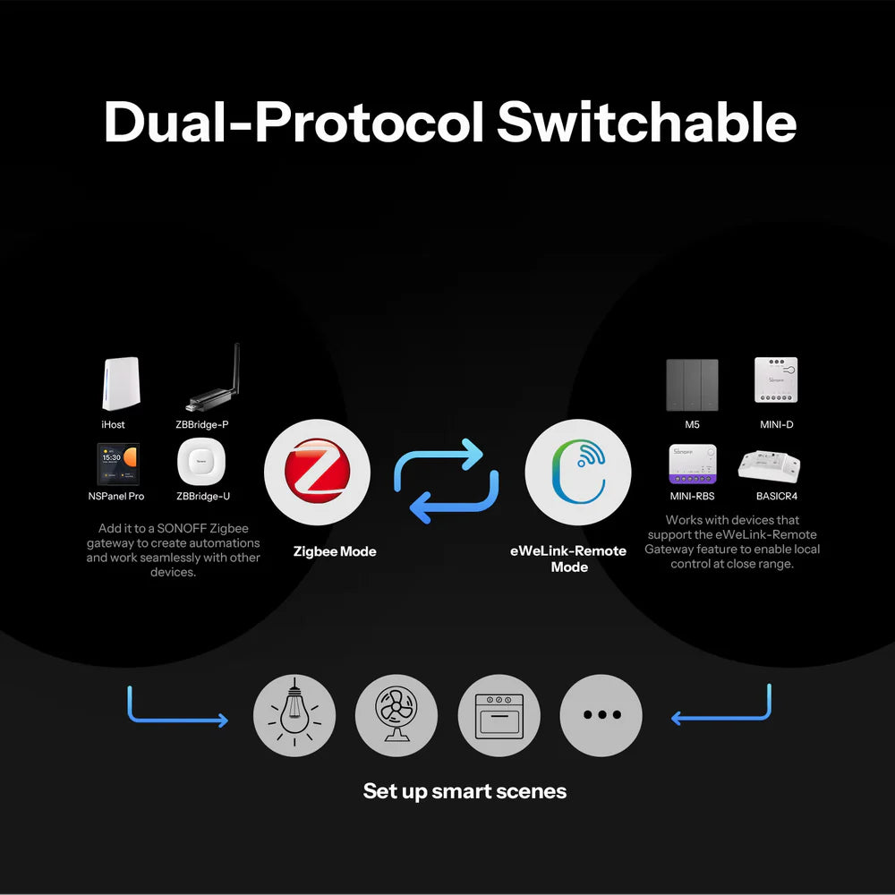 SONOFF SNZB-01M Orb 4-In-1 Zigbee Scèneknop met 16 Scenes