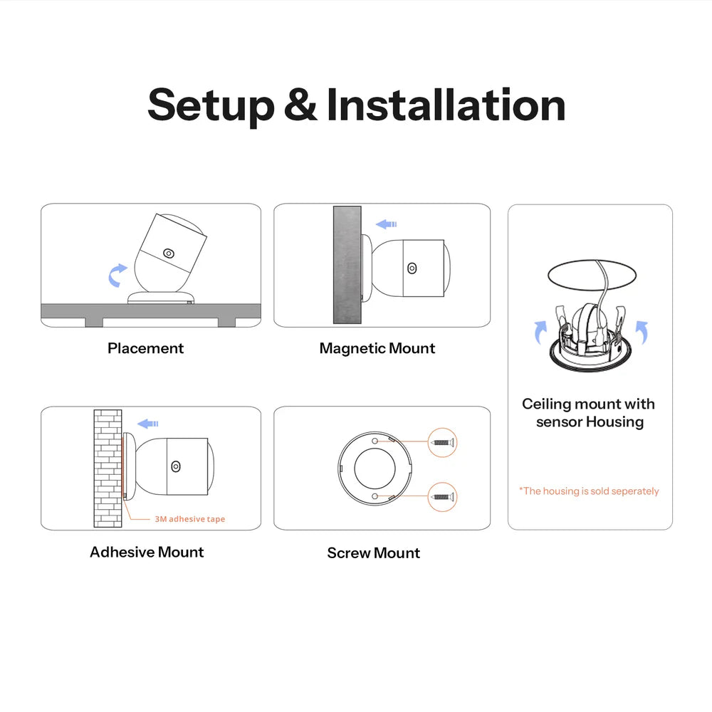 SONOFF SNZB-06P24 SenseGuard 24GHz Zigbee mmWave Presence Sensor