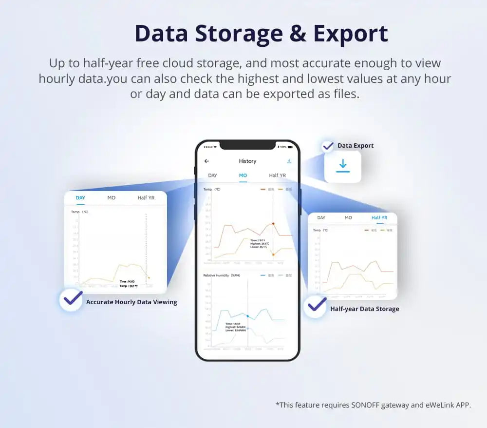 SONOFF SNZB-02D Zigbee Temperature & Humidity Sensor with Display