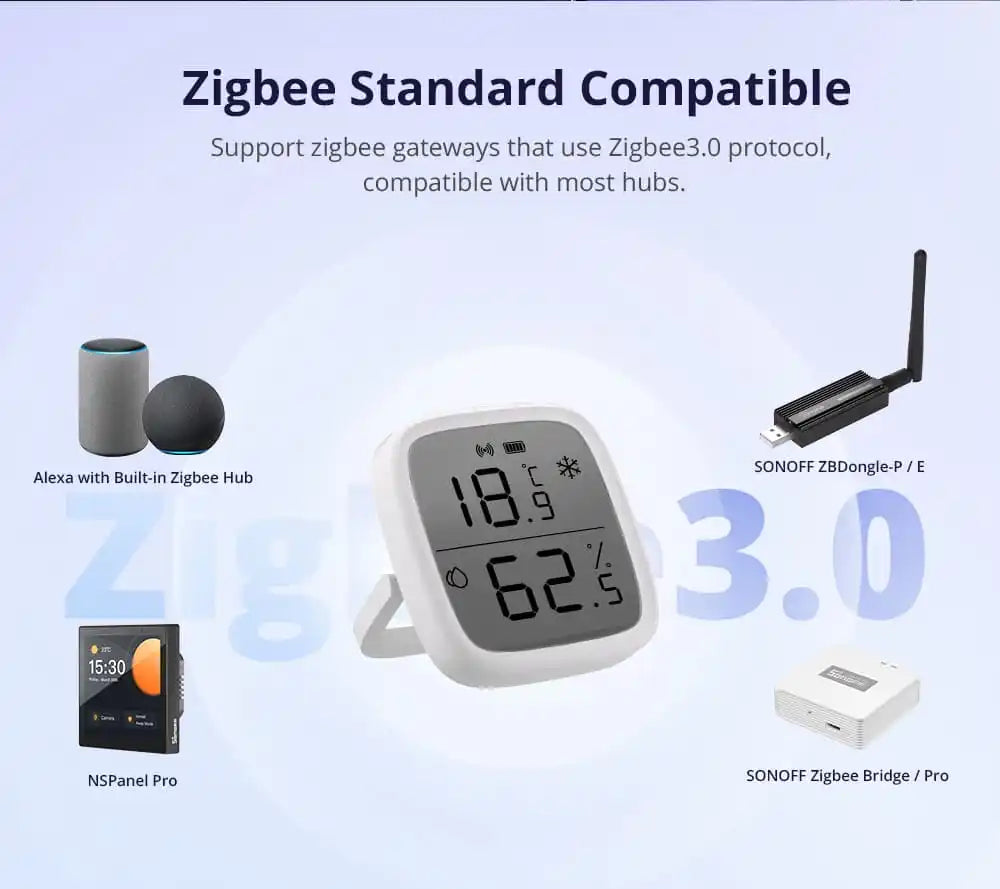 SONOFF SNZB-02D Zigbee Temperature & Humidity Sensor with Display
