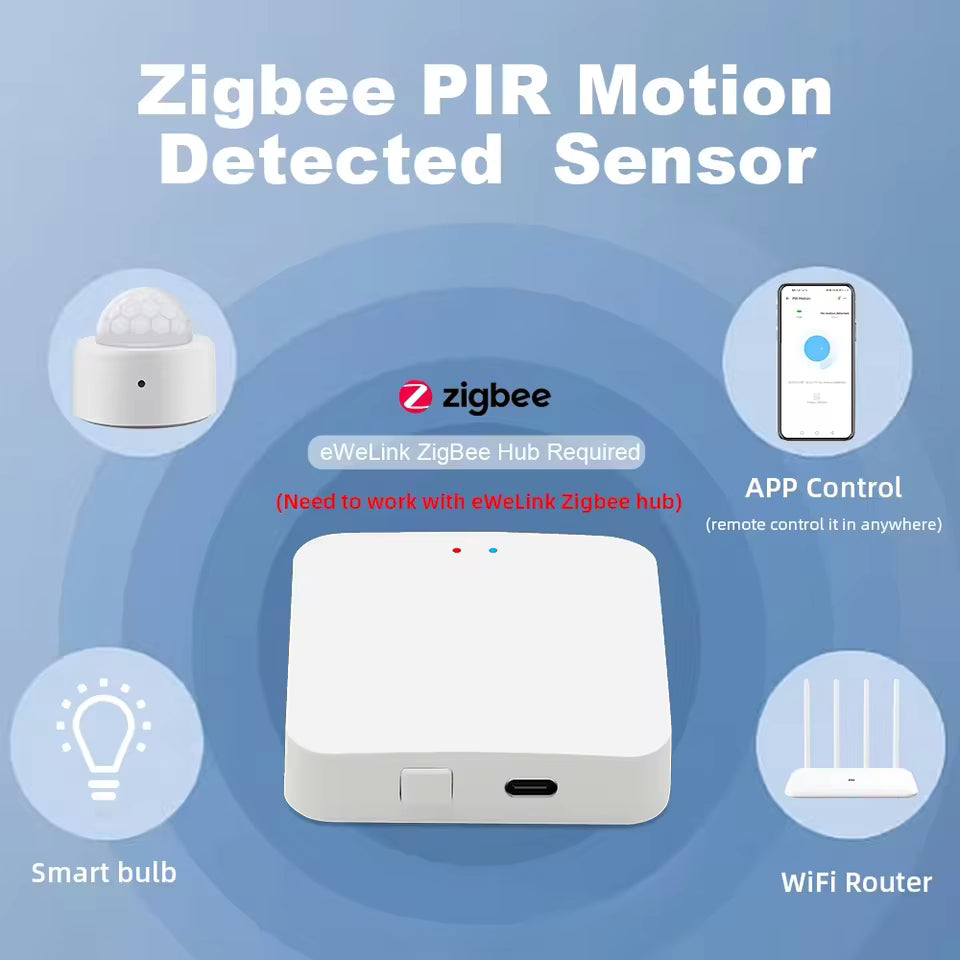 Zigbee MINI Bewegingsmelder – ZHA, Zigbee2MQTT & eWeLink support