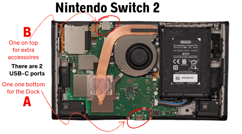Nintendo Switch 2 | USB-C-Dock-Anschluss (unten A) – Original