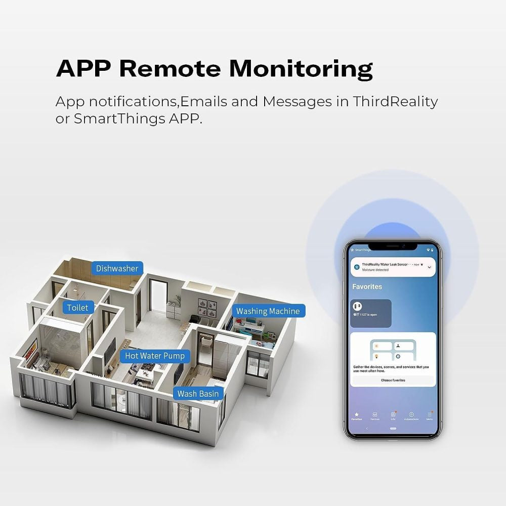 THIRDREALITY Water Leak Sensor – Zigbee Water Leak Sensor