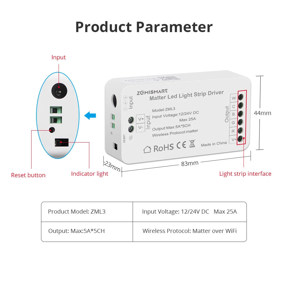 Zemismart ZML3 | Matter WiFi LED Strip Driver RGBCW (12-24V)