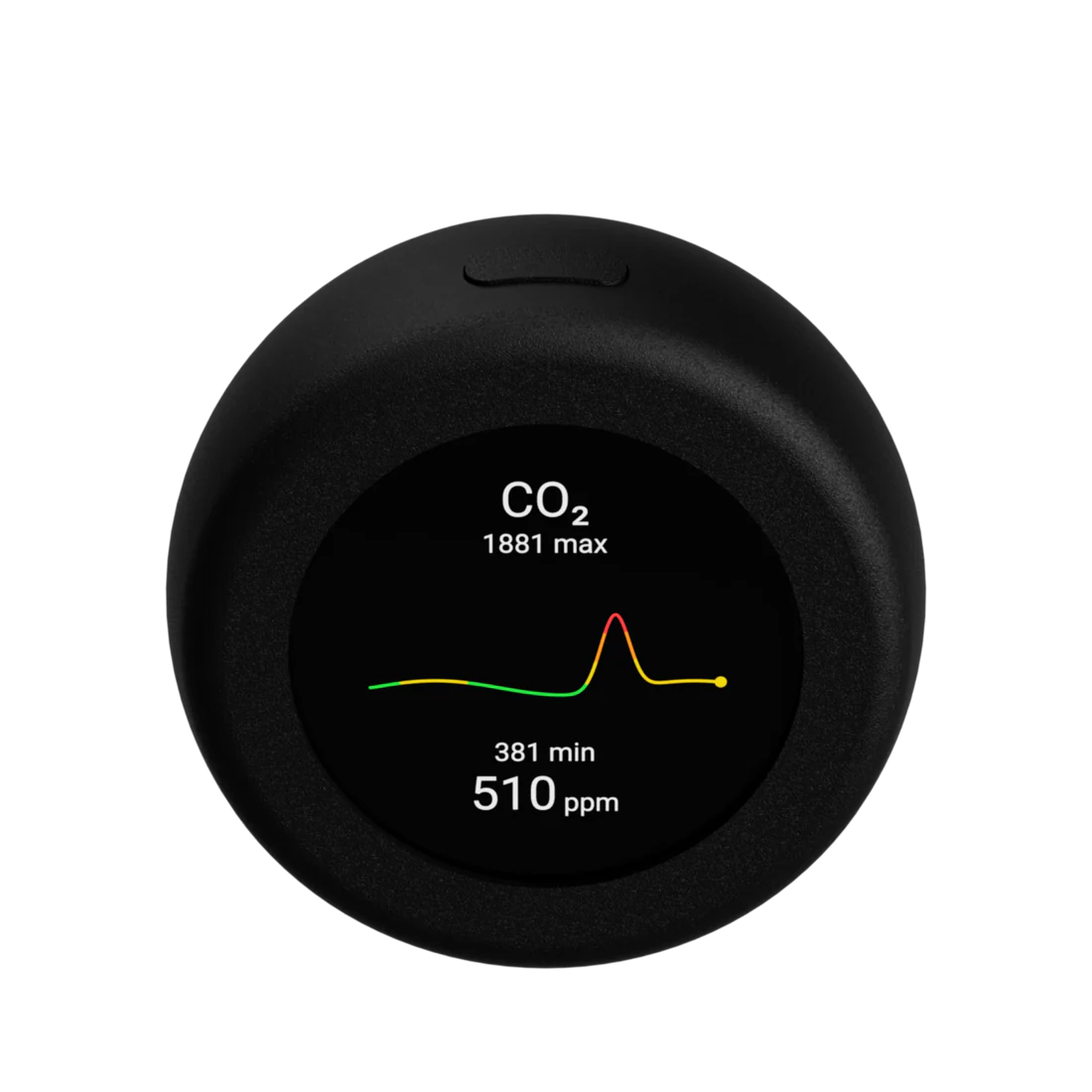 Sensy-One AirDot – CO₂, fijnstof en VOC monitor met ESPHome, MQTT en Flight Radar
