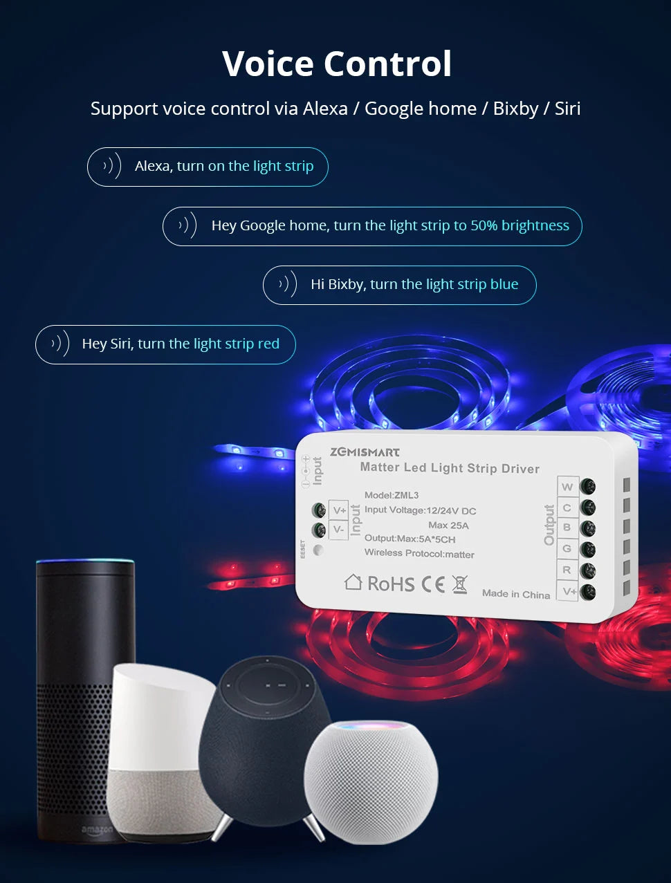 Zemismart ZML3 | Matter WiFi LED Strip Driver RGBCW (12-24V)
