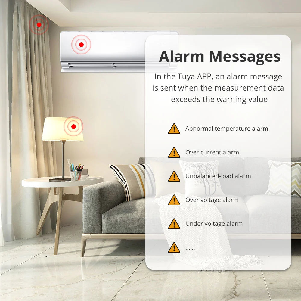 Zemismart SPM02-D2TZ | 3-fase 63A - Zigbee Smart Energiemeter