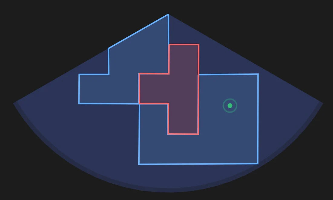 Sensy-One S1 Pro Multi Sense mmWave Multisensor | LD2450