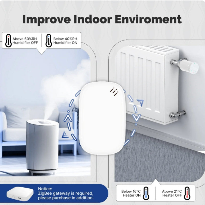 MOES Zigbee Temperatur- & Feuchtigkeitssensor
