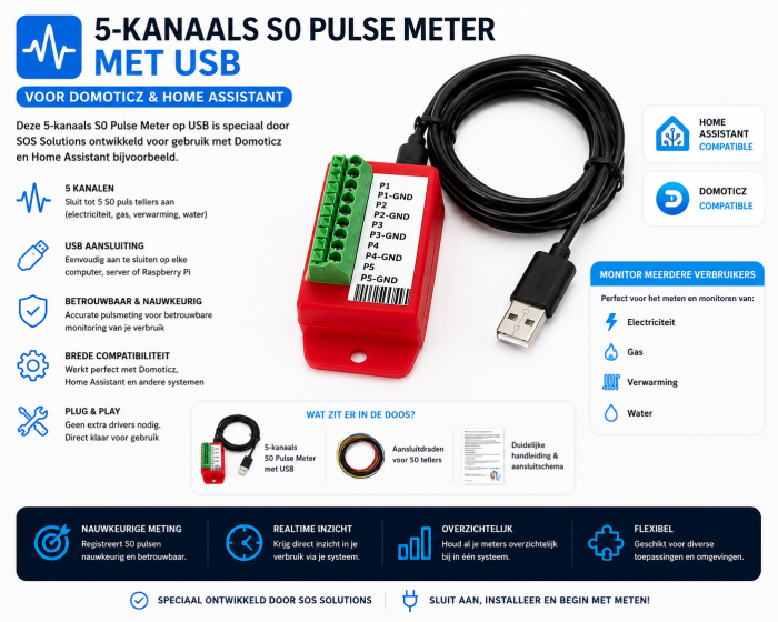 USB 5-Kanal S0 Pulszähler | Zwischenzähler Auslesen (kWh, Wasser & Wärmepumpe)