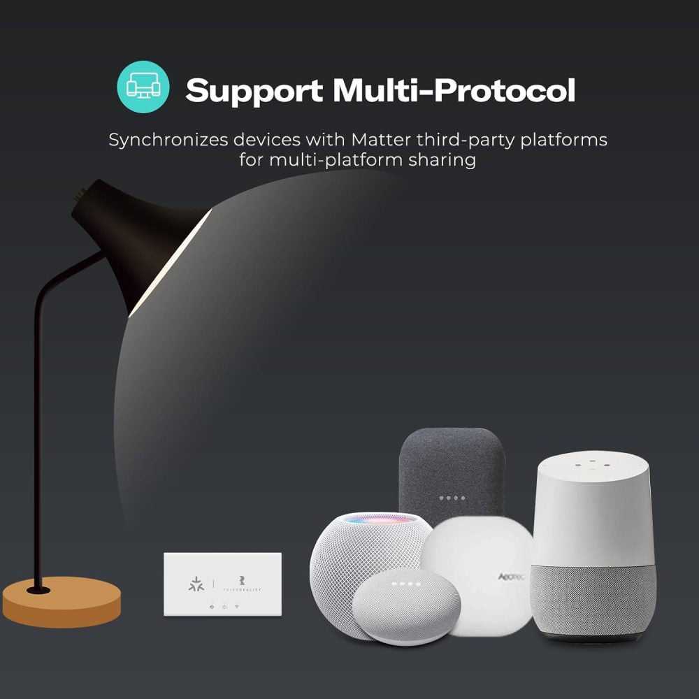 THIRDREALITY Smart Bridge MZ1 – Zigbee to Matter Bridge