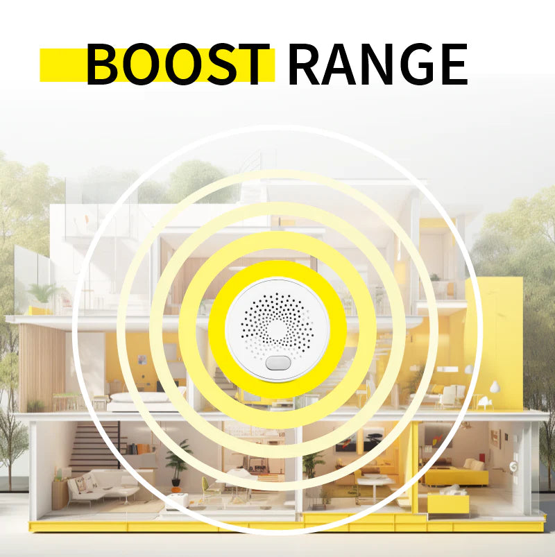 Zooz Z‑Wave 800 signaalversterker met back‑upbatterij | ZAC38 | Type F Plug