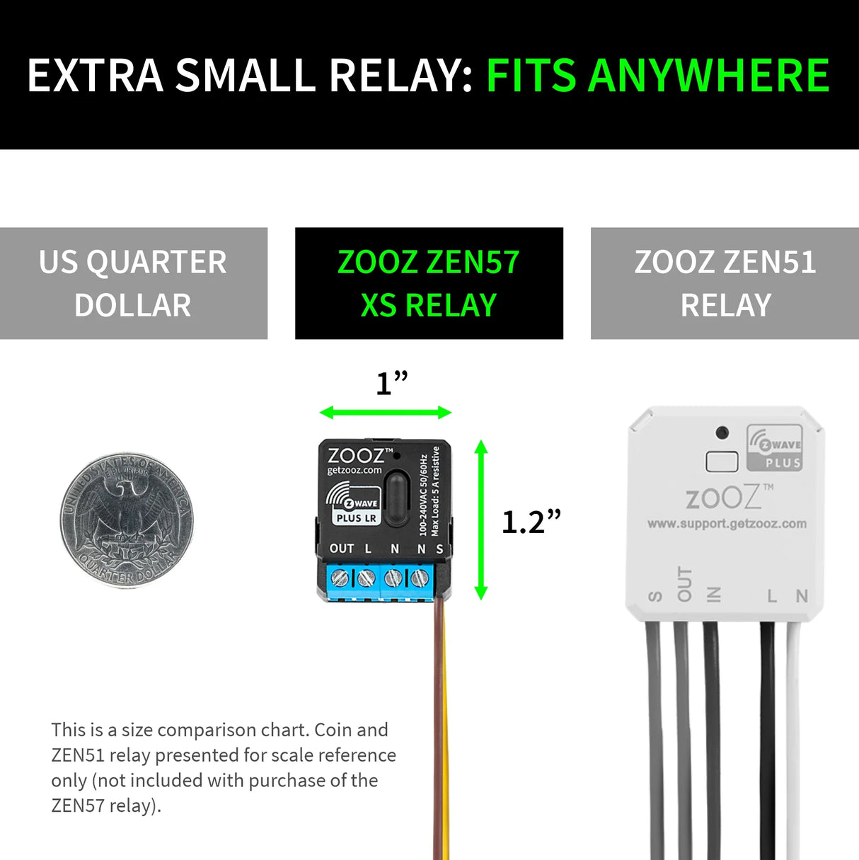 Zooz XS Relay | ZEN57 | Z-Wave Plus 800 EU Serie