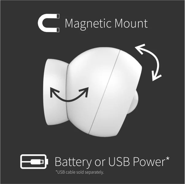 Zooz Motion Sensor | ZSE18 | Z-Wave Plus 800 EU Series