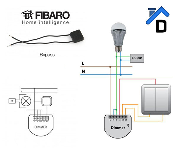 FIBARO Dimmer Bypass 2