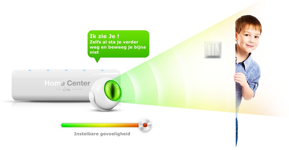 FIBARO Bewegungssensor