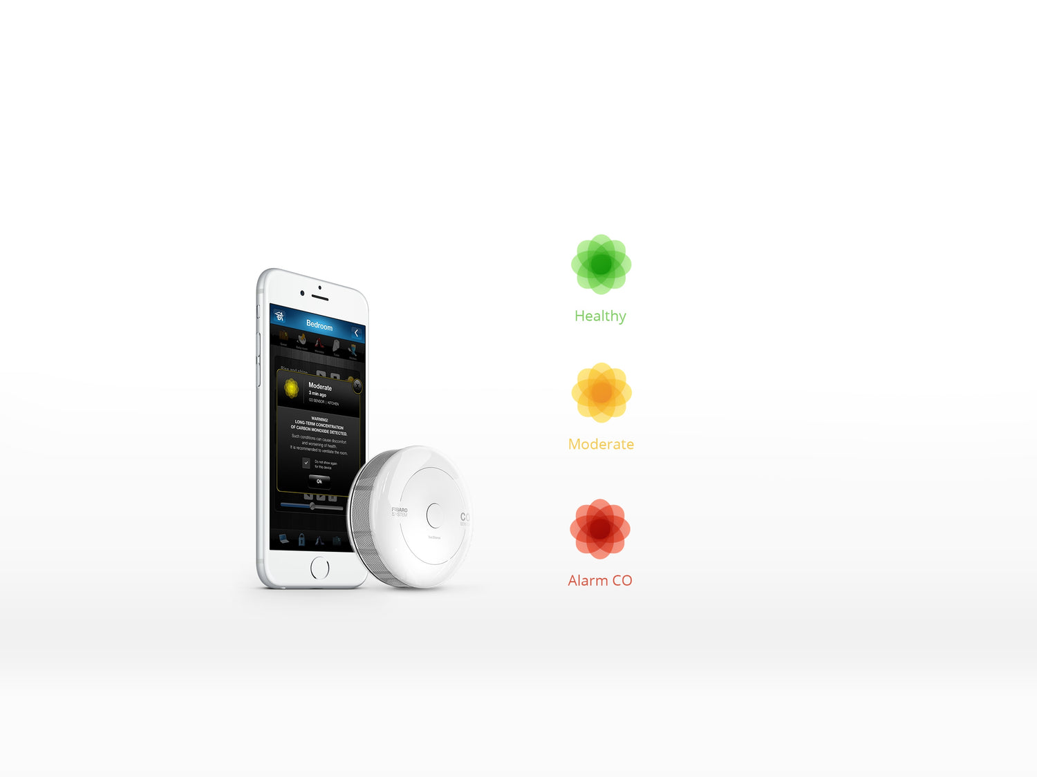 FIBARO CO Sensor