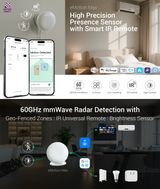 LinknLink eMotion Max | 60GHz mmWave met IR-blaster en Zonebeheer