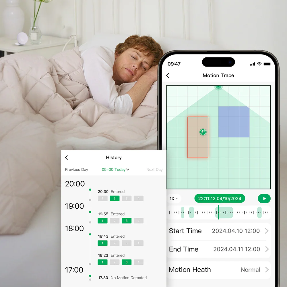 LinknLink eMotion Max | 60GHz mmWave met IR-blaster en Zonebeheer