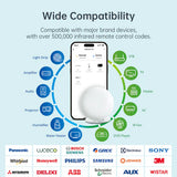 LinknLink eMotion Max | 60GHz mmWave met IR-blaster en Zonebeheer