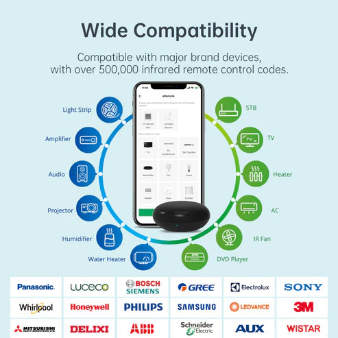 LinknLink eRemote HA – IR Blaster met MQTT voor Home Assistant
