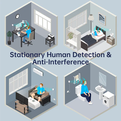 LinknLink eMotion Ultra | 60GHz mmWave, IR-blaster, Temp sensor & BLE in één