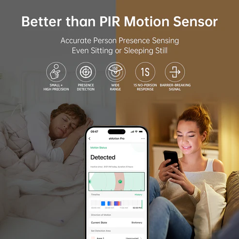 LinknLink eMotion Pro | 24GHz mmWave Aanwezigheidssensor met IR-blaster