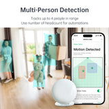 LinknLink eMotion Max | 60GHz mmWave met IR-blaster en Zonebeheer