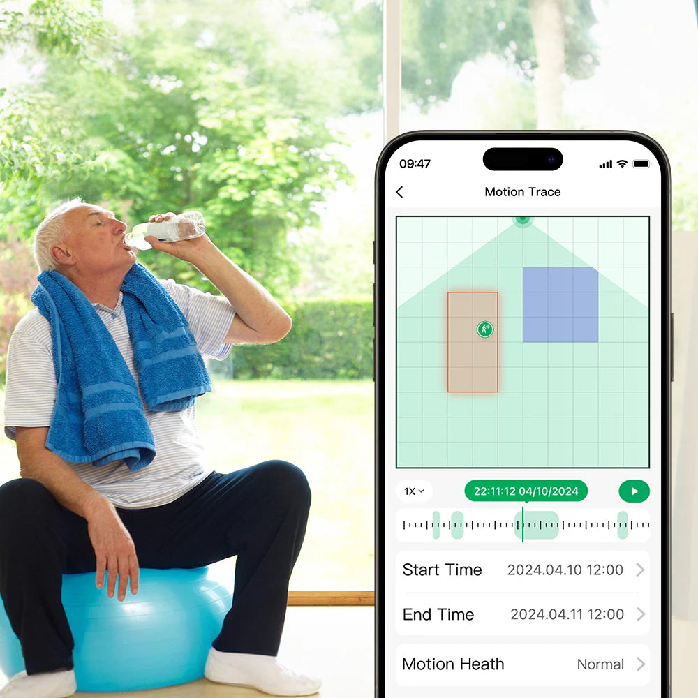 LinknLink eMotion Max | 60GHz mmWave met IR-blaster en Zonebeheer