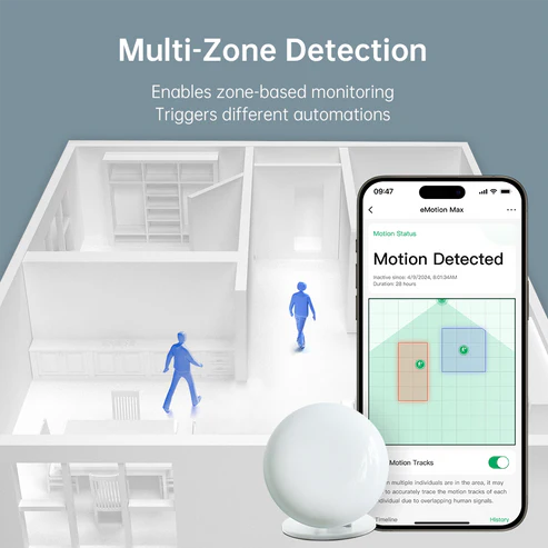LinknLink eMotion Max | 60GHz mmWave met IR-blaster en Zonebeheer