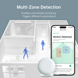 LinknLink eMotion Max | 60GHz mmWave met IR-blaster en Zonebeheer