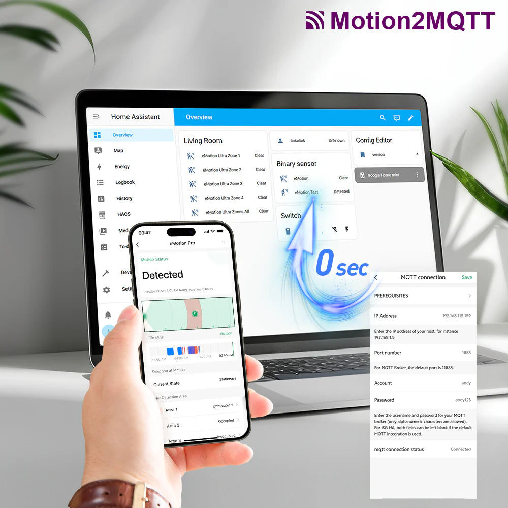 LinknLink eMotion Pro | 24GHz mmWave Aanwezigheidssensor met IR-blaster