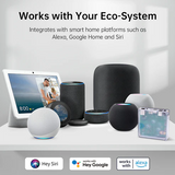 LinknLink eMotion Max | 60GHz mmWave met IR-blaster en Zonebeheer